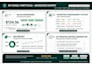 do mis reporting, data cleaning, excel automation and chart